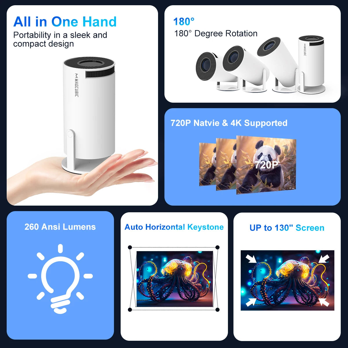Proyector Lux Bright